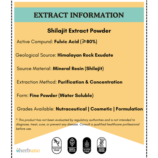 Shilajit Extract Powder (80% Fulvic Acid) - Herbuno.Com