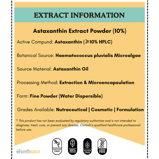 Astaxanthin 10% Extract Powder | Standardized Haematococcus pluvialis - Bulk Supplier India - shop_name
