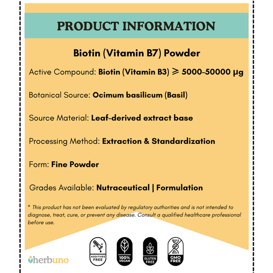Biotin (0.5%) — from Holy Basil Leaf - Herbuno.Com
