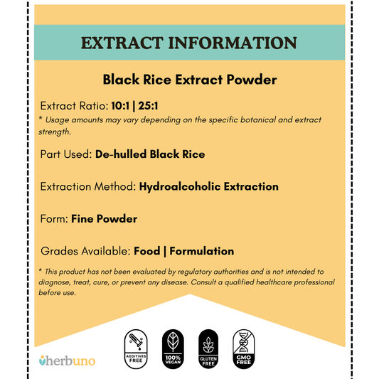 Black Rice Extract — Oryza sativa - Herbuno.Com