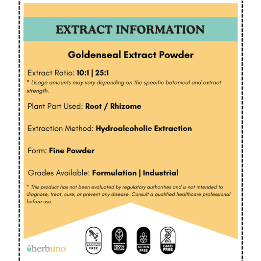 Goldenseal Extract Powder - Bulk Supplier India - shop_name