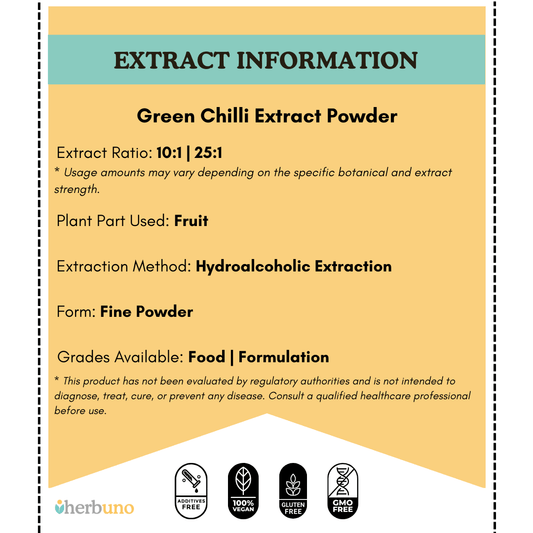 Green Chilli Extract Powder - Capsicum annuum - Bulk Supplier India - shop_name