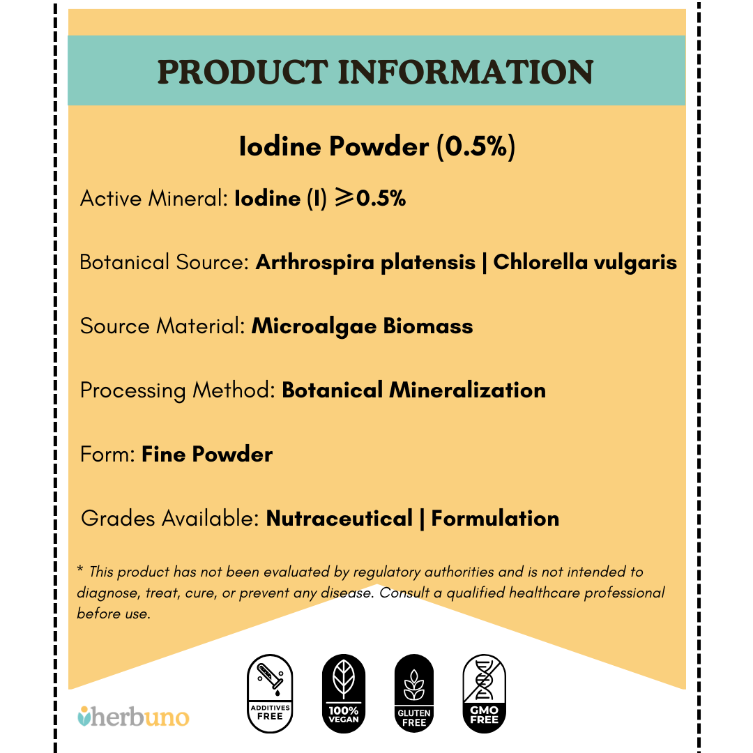 Iodine (0.5%) — from Spirulina & Chlorella - Herbuno.Com