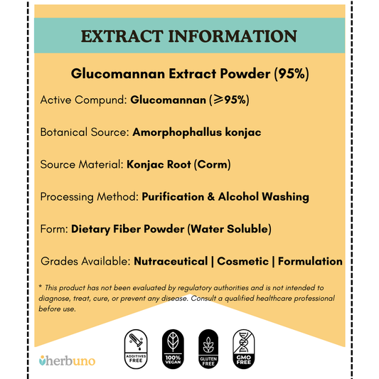 Konjac (Glucomannan) 95% Powder - Amorphophallus konjac - Herbuno.Com