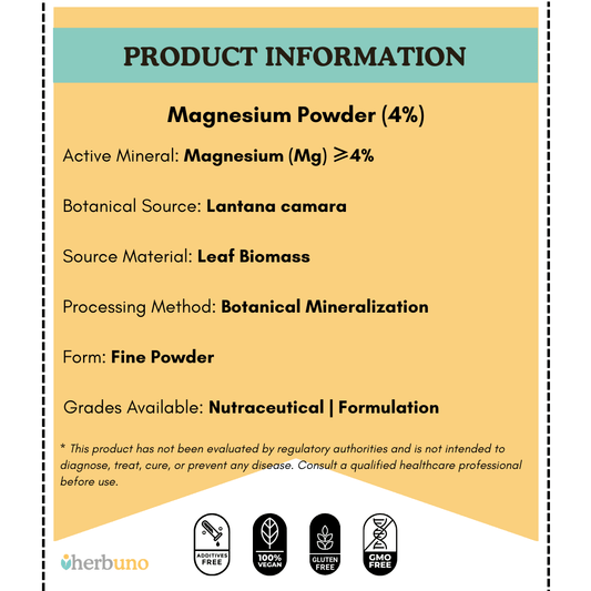 Magnesium (4%) — from Lantana camara - Herbuno.Com