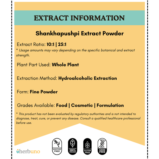 Shankhapushpi Extract Powder - Bulk Supplier India - shop_name
