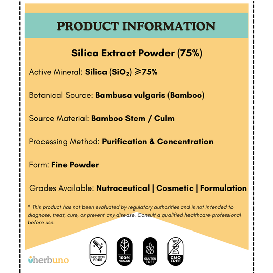 Silica (75%) — from Bamboo - Herbuno.Com