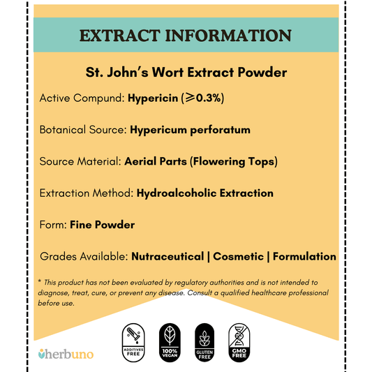 St John's wort Extract Powder (0.3 % Hypericin) - Hypericum perforatum - Bulk Supplier India - shop_name
