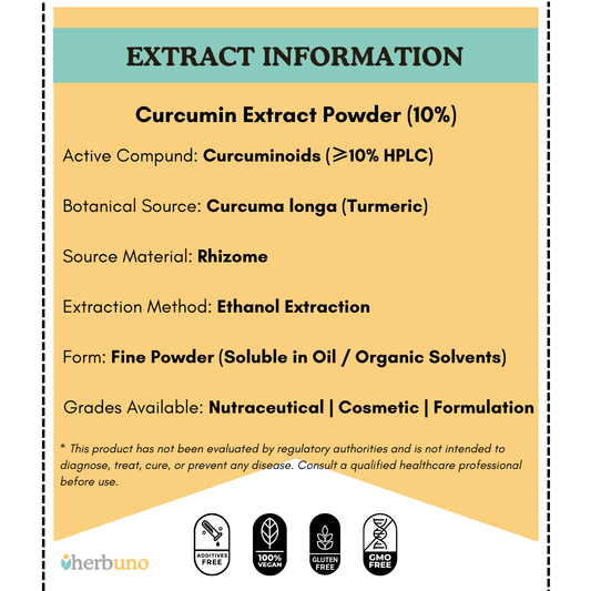 Turmeric 10% Extract Powder - Herbuno.Com