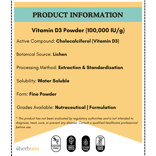 Vitamin D3 (100,000 IU/g) — from Lichen Extract - Herbuno.Com