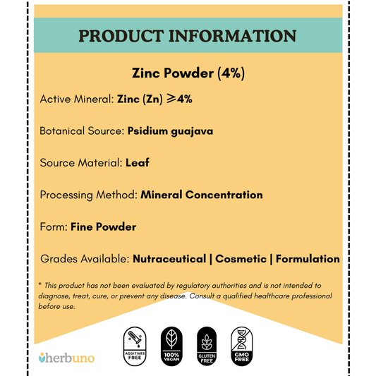 Zinc (4%) — from Guava Leaf - Herbuno.Com