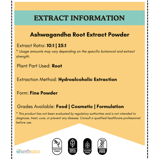 Ashwagandha Root Extract Powder - Withania Somnifera - Herbuno (Gausyn Global LLP)