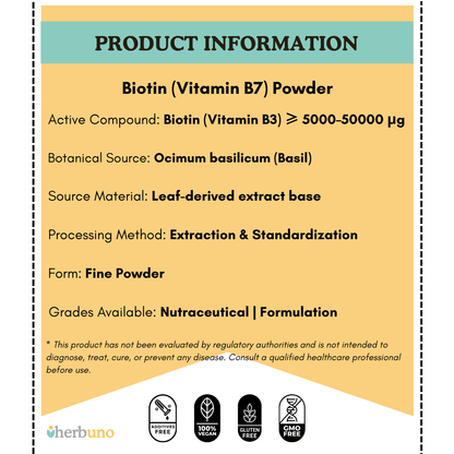 Biotin (0.5%) — from Holy Basil Leaf  - Bulk Supplier India  - shop_name