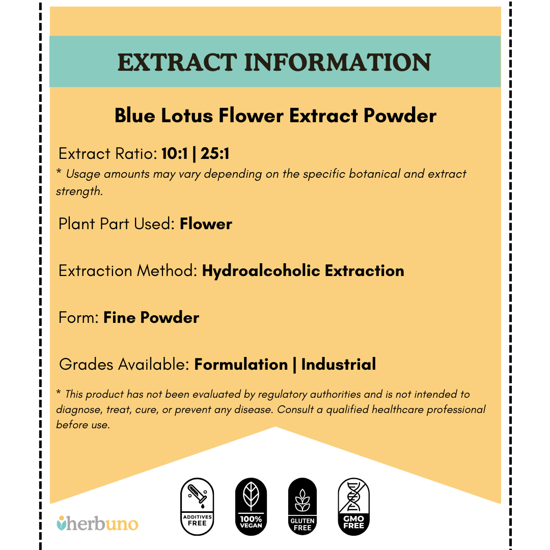 Blue Lotus Flower Extract Powder - Nymphaea caerulea - Herbuno.Com