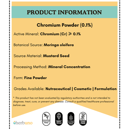 Chromium (0.1%) — from Moringa Leaf  - Bulk Supplier India  - shop_name