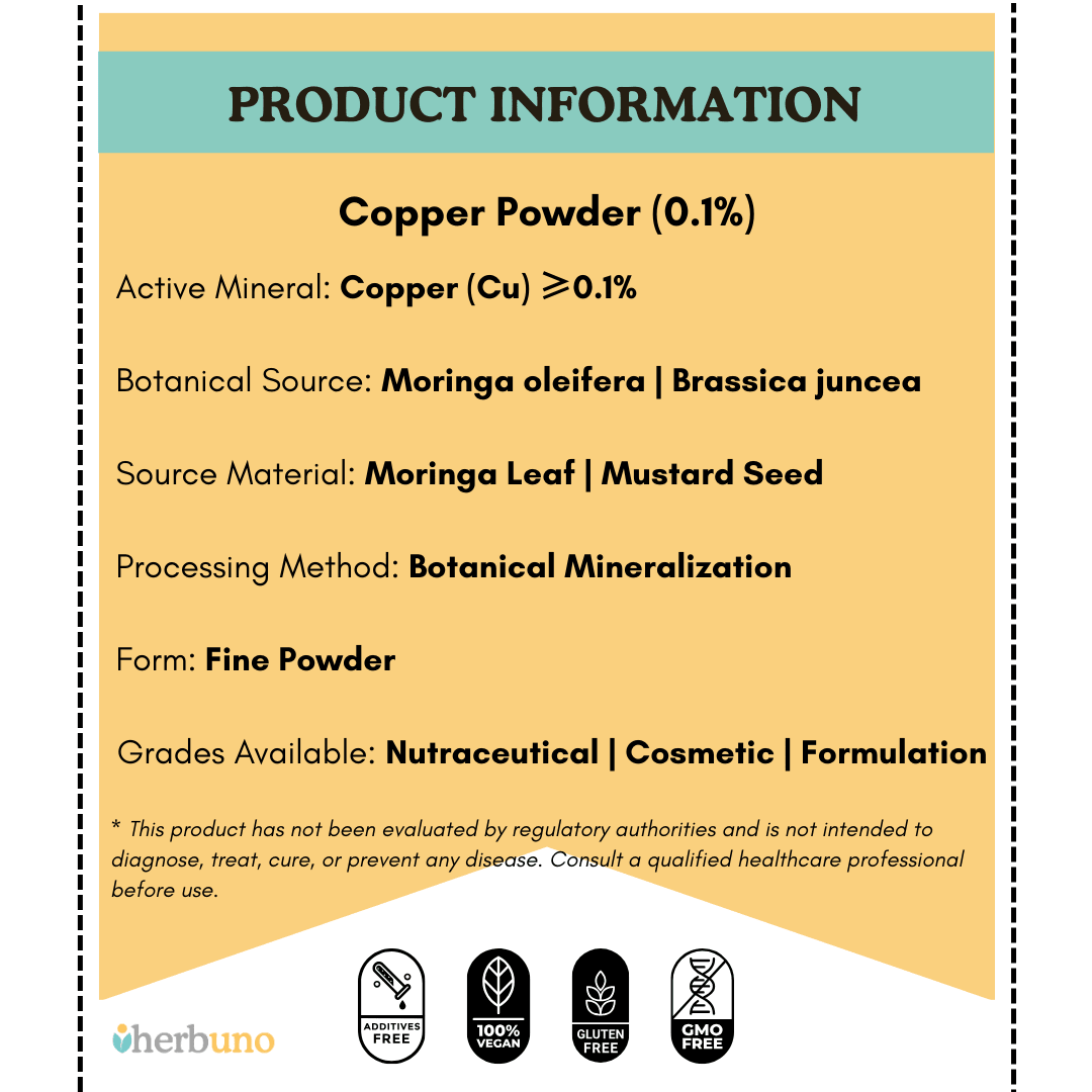 Copper (0.1%) — from Moringa Leaf & Mustard Seed  - Bulk Supplier India  - shop_name