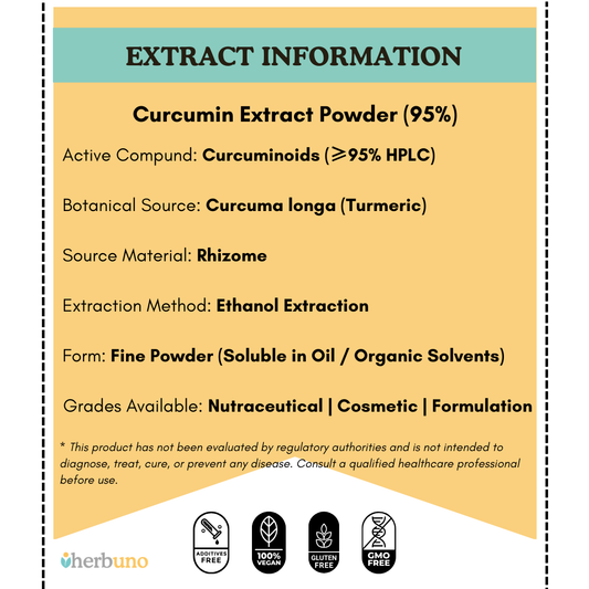 Curcumin 95% Extract Powder - Curcuma longa - Herbuno.Com