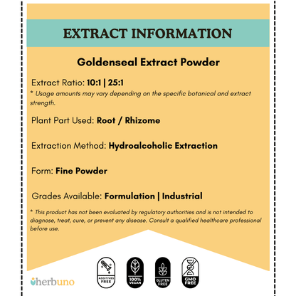 Goldenseal Extract Powder  - Bulk Supplier India  - shop_name