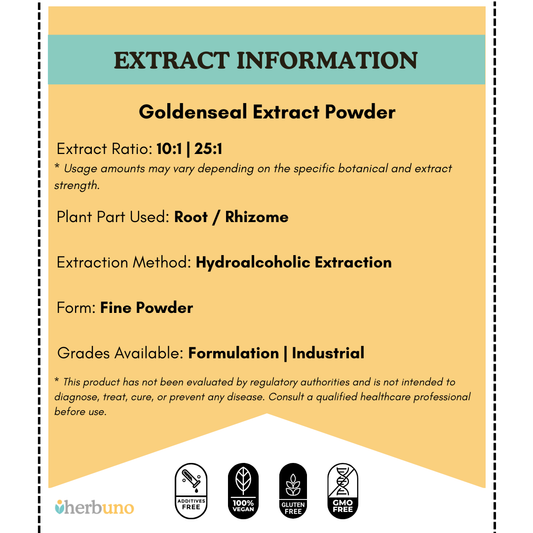 Goldenseal Extract Powder - Herbuno.Com