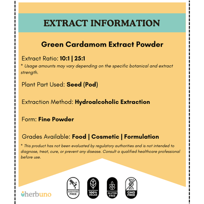 Green Cardamom Extract Powder - Elettaria cardamomum  - Bulk Supplier India  - shop_name