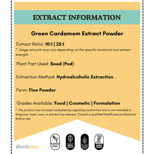 Green Cardamom Extract Powder - Elettaria cardamomum - Herbuno.Com