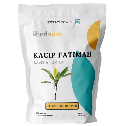 Kacip Fatimah Leaf Extract Powder  - Bulk Supplier India  - shop_name