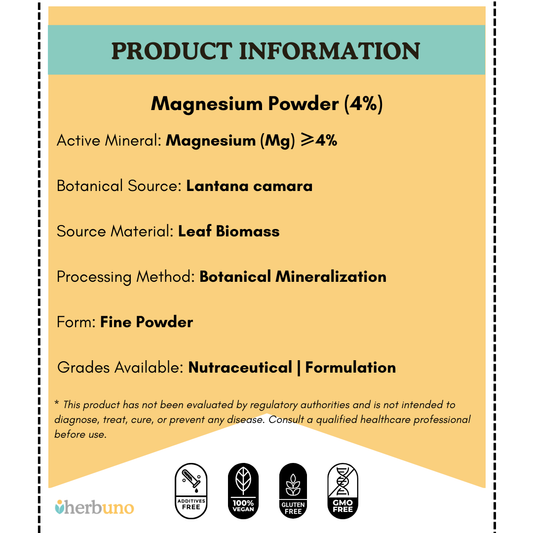 Magnesium (4%) — from Lantana camara - Herbuno (Gausyn Global LLP)