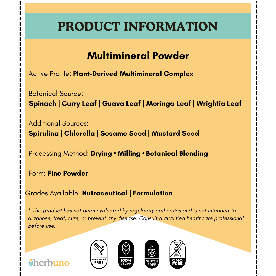 Multimineral Powder — Botanical & Algal Blend Extract Powder  - Bulk Supplier India  - shop_name