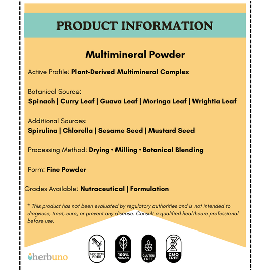Multimineral Powder — Botanical & Algal Blend Extract Powder - Herbuno.Com
