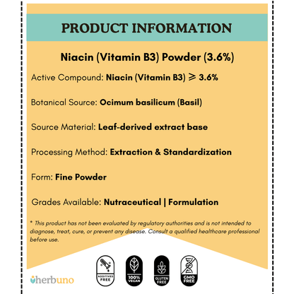 Niacin (3.6%) — from Basil Leaf  - Bulk Supplier India  - shop_name