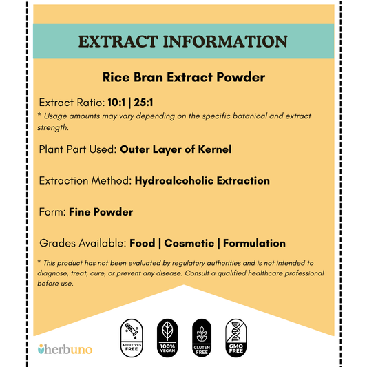 Rice Bran Extract Powder - Herbuno (Gausyn Global LLP)