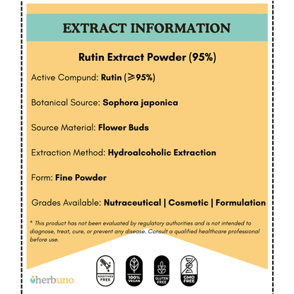 Rutin Extract Powder (95%)  - Bulk Supplier India  - shop_name