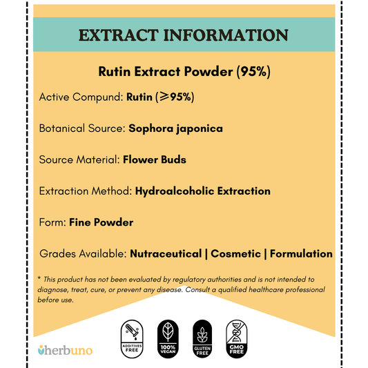 Rutin Extract Powder (95%) - Herbuno.Com