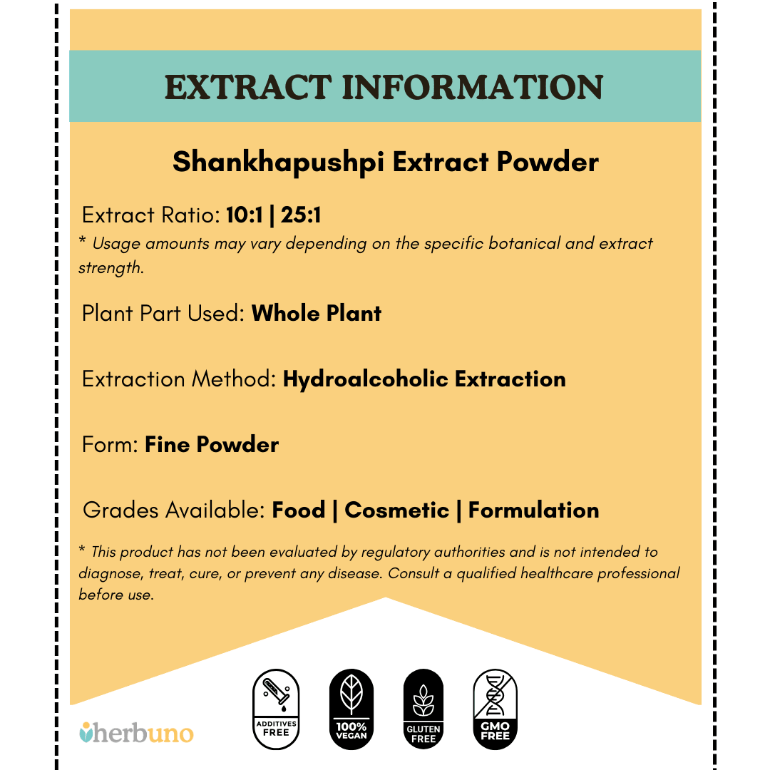Shankhapushpi Extract Powder  - Bulk Supplier India  - shop_name