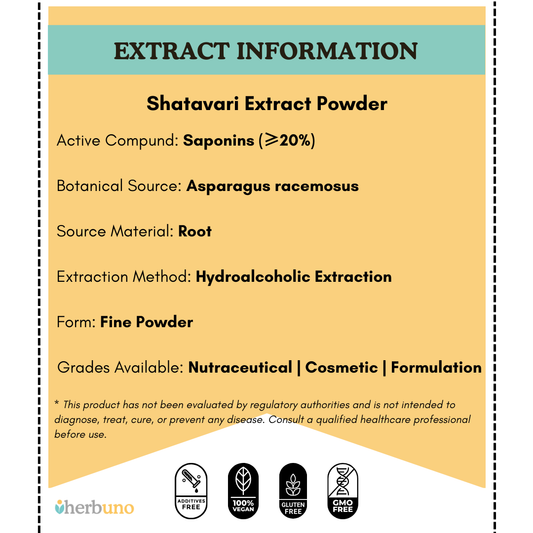 Shatavari Extract (20% saponins) Powder - Herbuno.Com