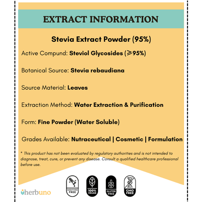 Stevia Extract Powder (95%)  - Bulk Supplier India  - shop_name