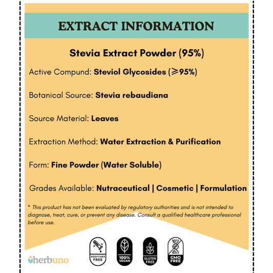 Stevia Extract Powder (95%) - Herbuno.Com
