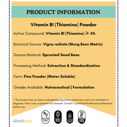 Vitamin B1 (4%) — From Sprouted Mung Bean  - Bulk Supplier India  - shop_name