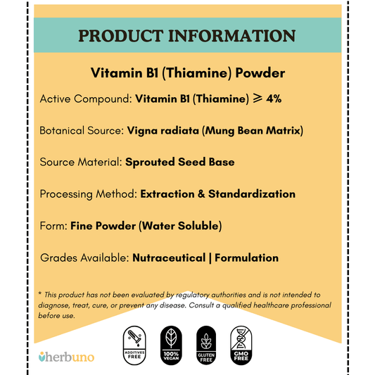 Vitamin B1 (4%) — From Sprouted Mung Bean - Herbuno.Com