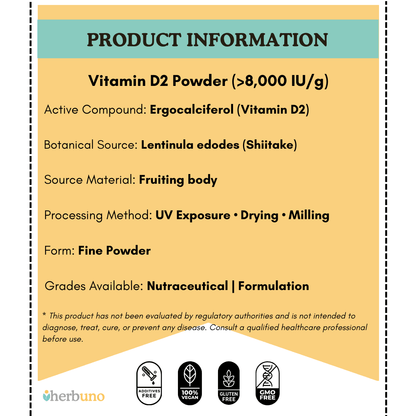 Vitamin D2 (>8000 IU/g) — from Shiitake  - Bulk Supplier India  - shop_name