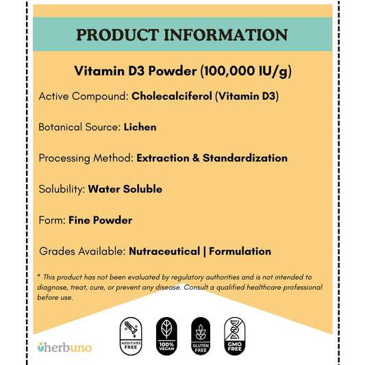 Vitamin D3 (100,000 IU/g) — from Lichen Extract - Herbuno.Com