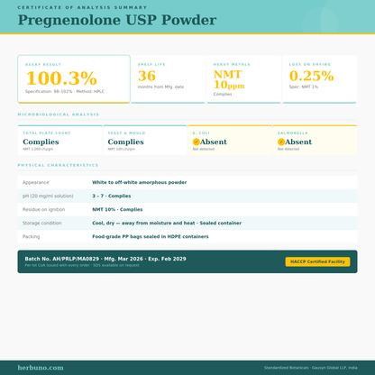 Pregnenolone Powder  - Bulk Supplier India  - shop_name