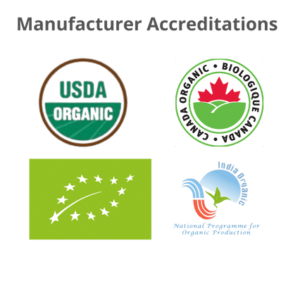 Spray Dried Organic Spirulina (Arthrospira platensis) Powder - Bulk Supplier India